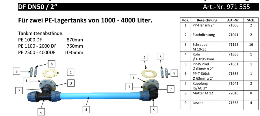 Monteringssæt til basis kældertank 1000-4000l Dehoust